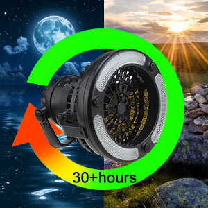 2-in-1 18 LED Camping Light and Ceiling Fan Outdoor Hiking Flashlight