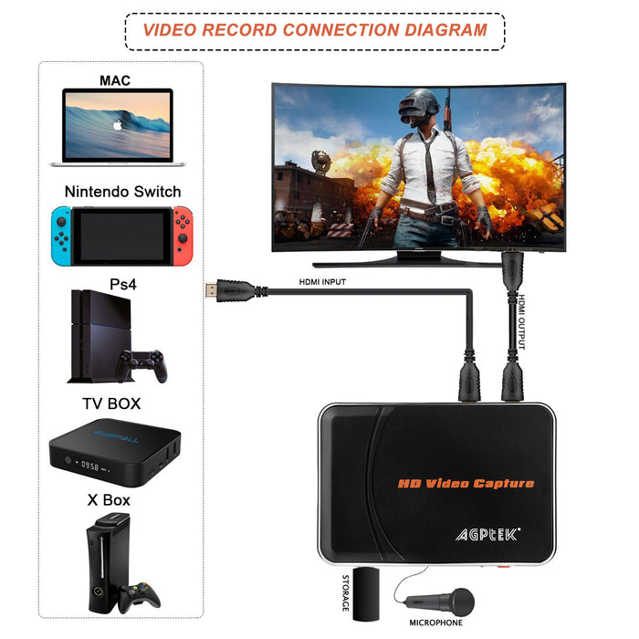 HD Game Capture Video 1080P HDMI Recorder with Cable For Xbox 360 One PS3 PS4