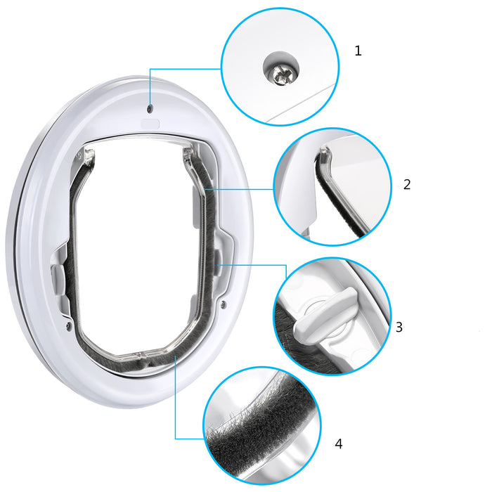 Lightweight Flap Pet Door Cats Small Dogs Anti-Insects Quiet Magnet Locking Gate