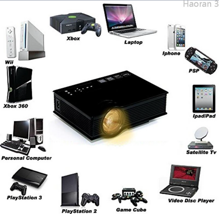 Mini Portable Projector
