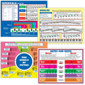 Teacher Created Resources Music Basics Poster Set (TCRP 187)